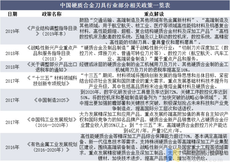 一覽表.jpg